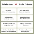 thumbnail image 5 of Perfume Zoha Secret White Musk 10 ml para mujer y hombre, 5 of 5