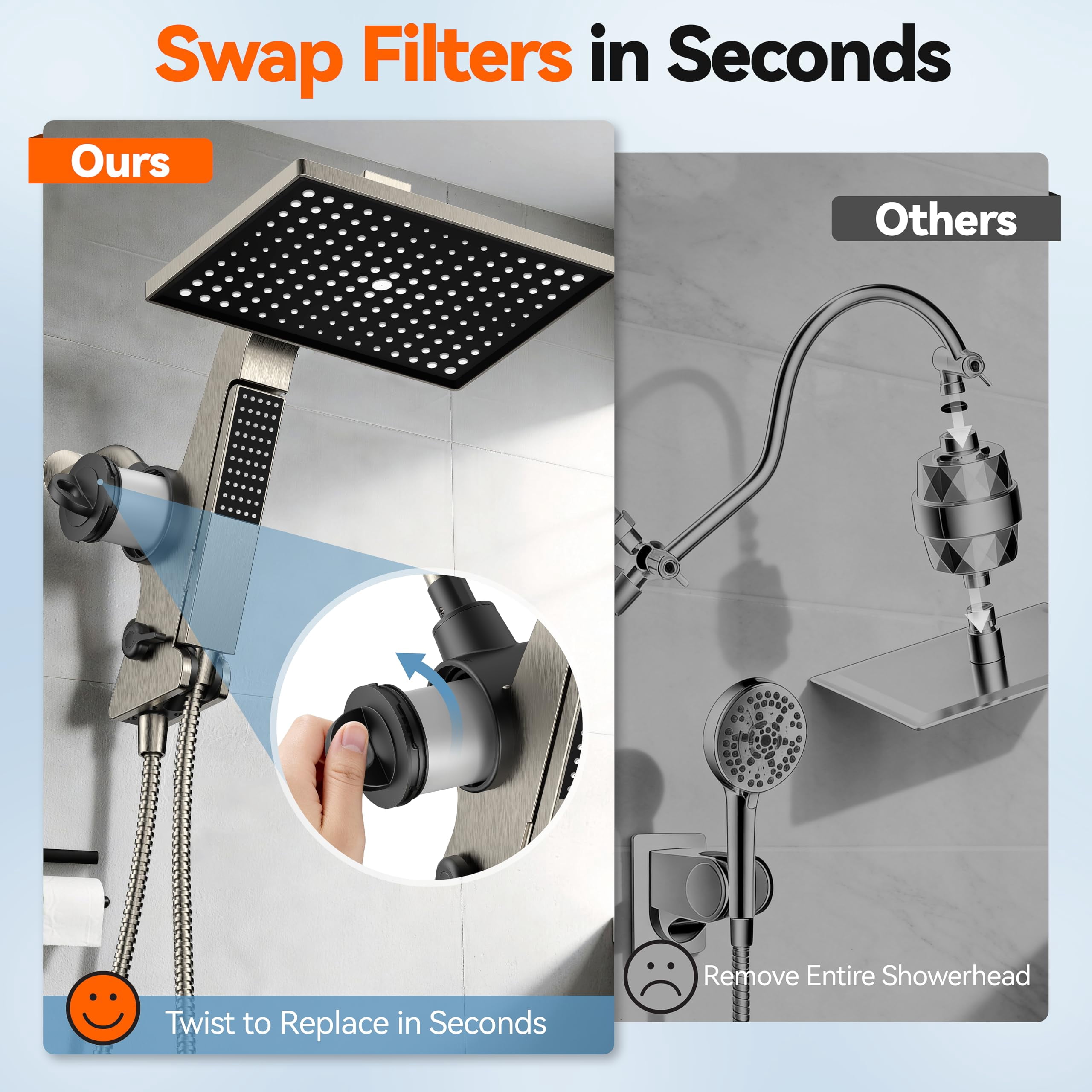 Filtered Rain Shower Head With Handheld Combo High 12'' Rainfall Heads & Detachable Wand Dual Showerhead Water Softener For Hard Easy Filter Replacement