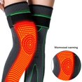 thumbnail image 2 of PENGXIANG Genouillères Antidérapant Genou Housse de Protection pour les Femmes Homme (M Vert), 2 of 6