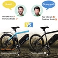 thumbnail image 4 of ZNH 350W 26-inch Wheels Electric Mountain Bike, 4 of 10