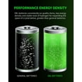 thumbnail image 3 of EBL Rechargeable D Batteries (2 Pack), D Cell Batteries NiMH 1.2V, 3 of 7