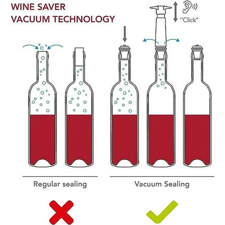 Vacu-Vin Vacuum Wine Saver