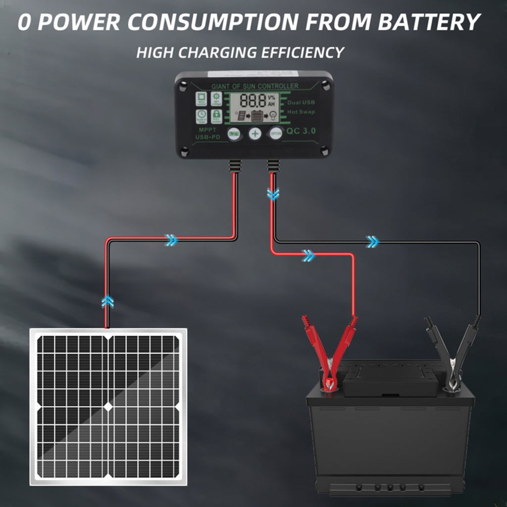 High Efficiency Monocrystalline Solar plate Kits 40W Solar Charging Panel