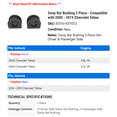thumbnail image 2 of Sway Bar Bushing 2 Piece - Compatible with 2000 - 2019 Chevy Tahoe 2001 2002 2003 2004 2005 2006 2007 2008 2009 2010 2011 2012 2013 2014 2015 2016 2017 2018, 2 of 4