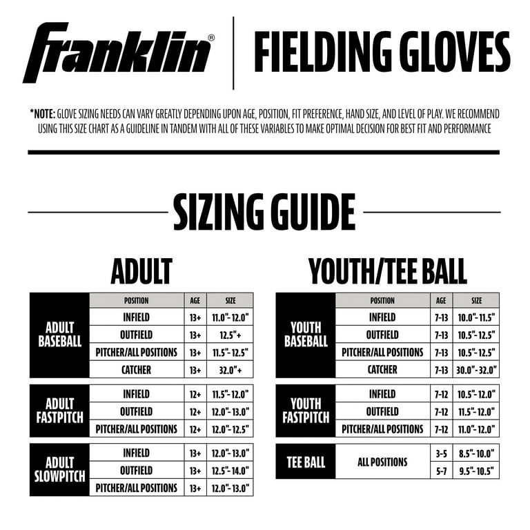 Baseball Glove Size Charts & Guide