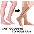 thumbnail image 2 of 2 Paires de Chaussettes de Compression Soutien de Jambe Ouvert Bas Genouillères avec Fermeture Éclair, 2 of 6