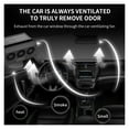 thumbnail image 4 of 1Pcs Solar Power Auto Window Fan Air Vent Cooling Fan Ventilation Cooler Radiator Solar Exhaust Fan With Rubber Stripping Car ,Dual Power Supply, 4 of 7