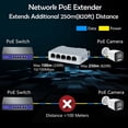 thumbnail image 4 of 5 Ports 10/100Mbps Rallonge POE 1 Entrée 4 Sorties Répéteur de Commutateur Réseau Support IEEE802.3af/At/Bt pour Commutateur POE NVR IPC 2 Pcs, 4 of 7
