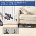 thumbnail image 4 of Airpher 3-in-1 Cordless Vacuum Cleaner with LED Display, Lightweight Vacuum Cleaner for Pet Hair Carpet Hard Floor, 4 of 7