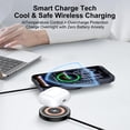 thumbnail image 5 of LujingZ 2 - Pack 15W Magnetic Wireless Charger - for iPhone 17 - 12, AirPods Pro 4 - 3, Google Pixel 10a & Galaxy S26 - USB - C/A Ports, 5 of 7