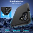 thumbnail image 2 of for Samsung Galaxy A25 Case, Galaxy A25 5G Case Shockproof Heavy Duty Dual Layer Protective Tough Dust Proof Rugged Cover Cell Phone Case for Samsung Galaxy A25 5G 6.5'' Display 2024, Black, 2 of 13