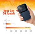 thumbnail image 2 of Hotspot 5G SIMO Solis Edge WiFi portátil con datos de por vida, 2 of 8