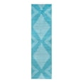 thumbnail image 3 of Unique Loom Kai Collection Area Rug - Warrior (2' 7" x 10' Runner Turquoise/Ivory), 3 of 7