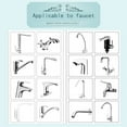 thumbnail image 6 of Weatherproof Switch Cover Cartoon Faucet Extender Sink Handle Extender Cartoon Faucet Extender Sink Handle Extender, 6 of 6
