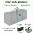 thumbnail image 4 of 7.5 ft Christmas Tree Storage Bag, Heavy Duty Extra Large Artificial Christmas Tree Bag with Reinforced Handles and Dual Zippers Wide Opening (Green), 4 of 8