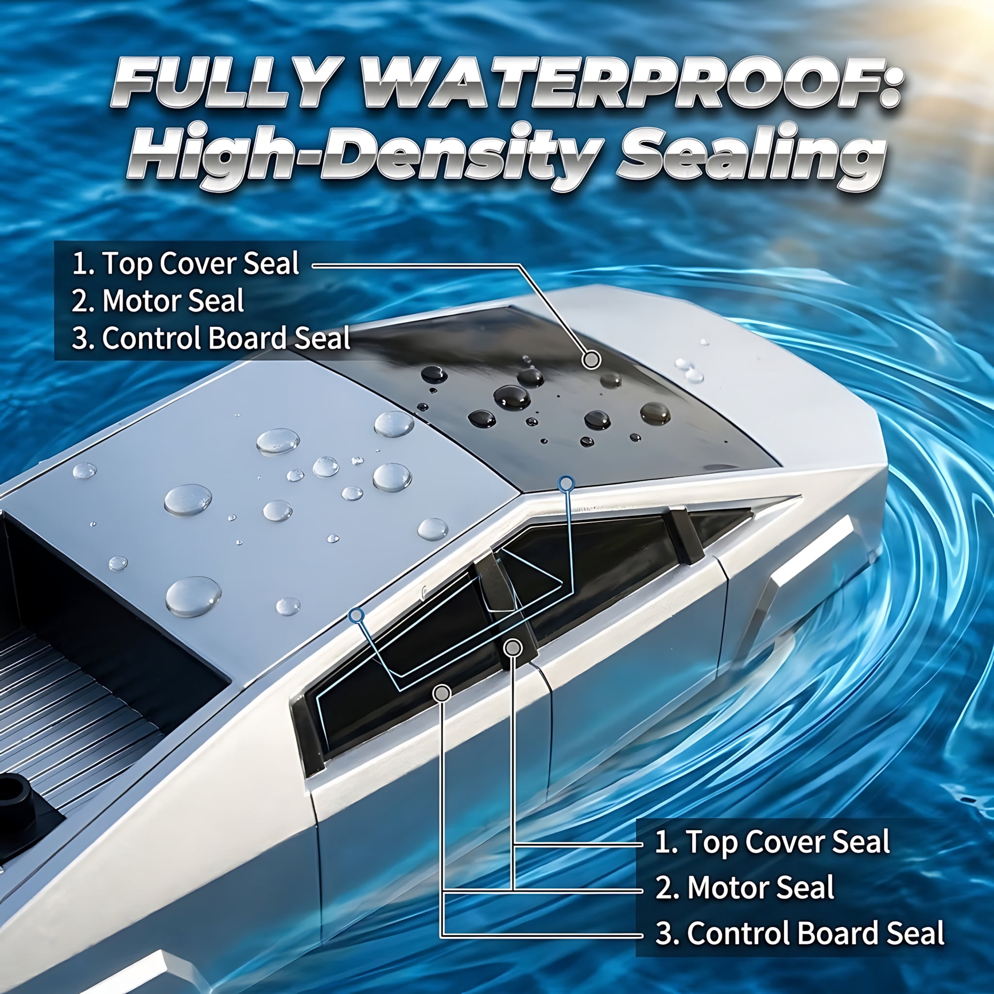 Cybertruck Toy Remote Boat for Water, 2.4Ghz High Speed RC Watercraft with Dual Motors, 50 Mins Play Time Water Toy for Kids and Adults