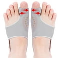 thumbnail image 1 of HeeHom Bunion Corrector Splint - Ergonomic Big Toe Support Brace with Elastic Band for Pain Management, Swelling Reduction & Natural Alignment, 1 of 7