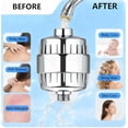 thumbnail image 5 of Kaleduo Universal Shower Filter with 2 Cartridges, High Output Hard Water Softener, Revitalizing Shower Head Filter for Dry Skin & Hair, Universal Bathroom Shower Filter, 5 of 8