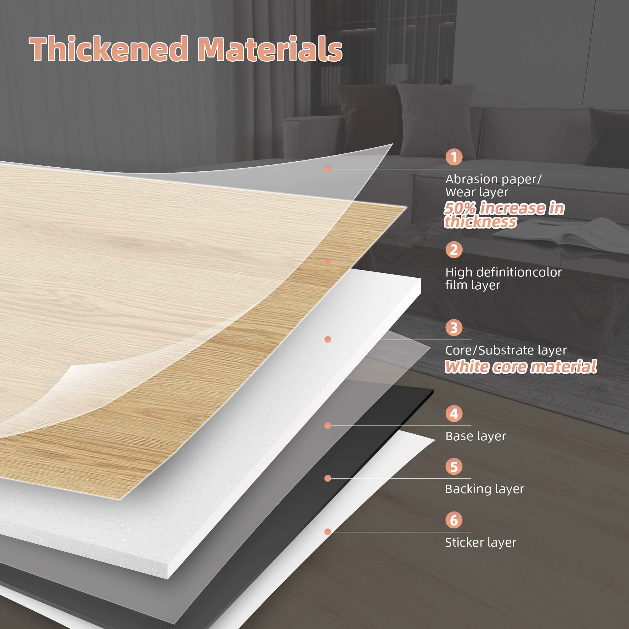 Peel and Stick Floor Tile Waterproof Light Oak Vinyl Flooring 36-Pack 54 Sq.Ft, DIY Self Adhesive Wood Plank for Bedroom, Kitchen, Living Room