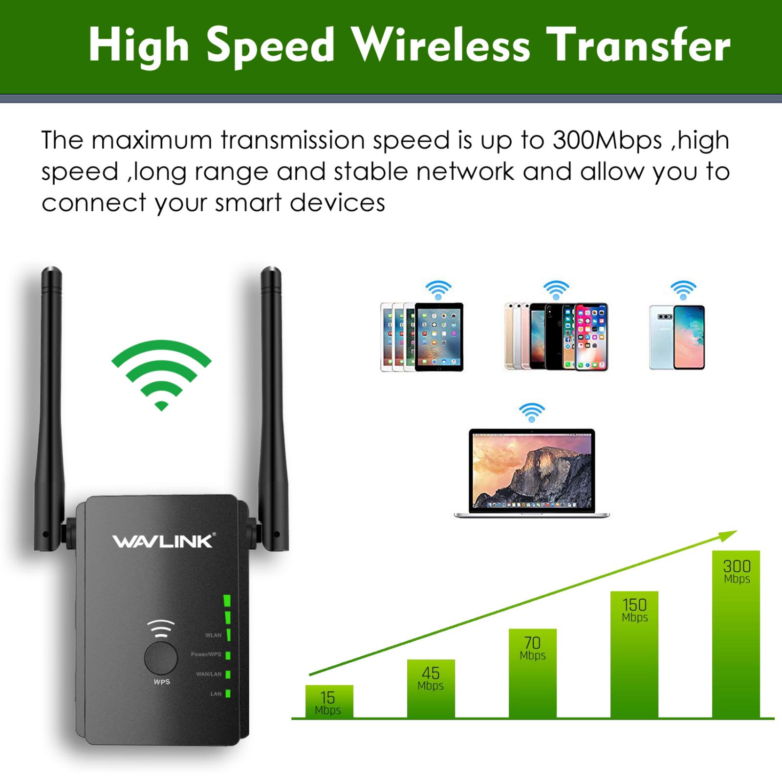 N300 Universal Range Extender/Wireless Router With 2 External Antennas -Black