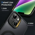 thumbnail image 6 of JETech Magnetic Case for iPhone 14 Plus 6.7-Inch Compatible with MagSafe, Translucent Matte Back Slim Shockproof Phone Cover (Black), 6 of 6