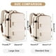thumbnail image 3 of Mochila de viaje Coofay, equipaje de mano grande, 45 x 35 x 20 cm, beige/marrón, 3 of 8