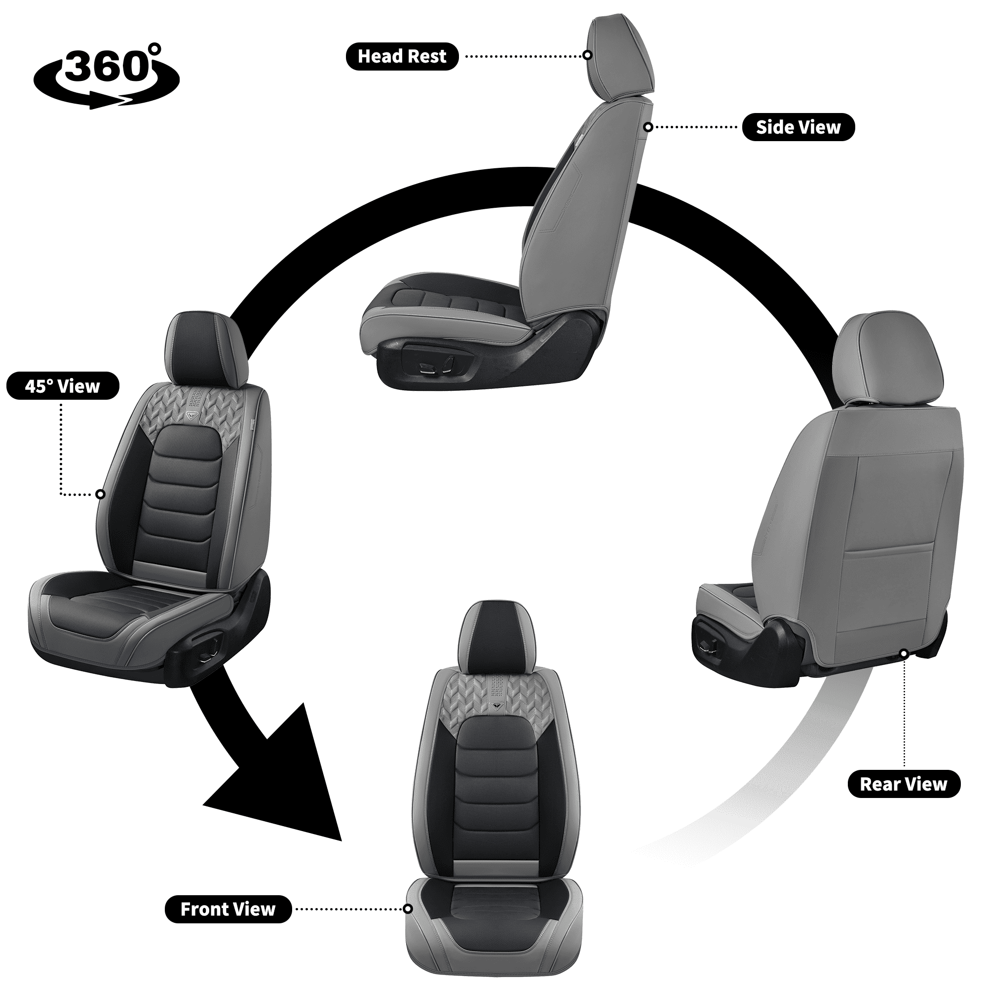 FLORICH Car Seat Covers Front Pair, Waterproof Faux Leather Seat Protectors, Auto Interior Cushions Fit for Most Cars SUV Trucks, Black & Gray