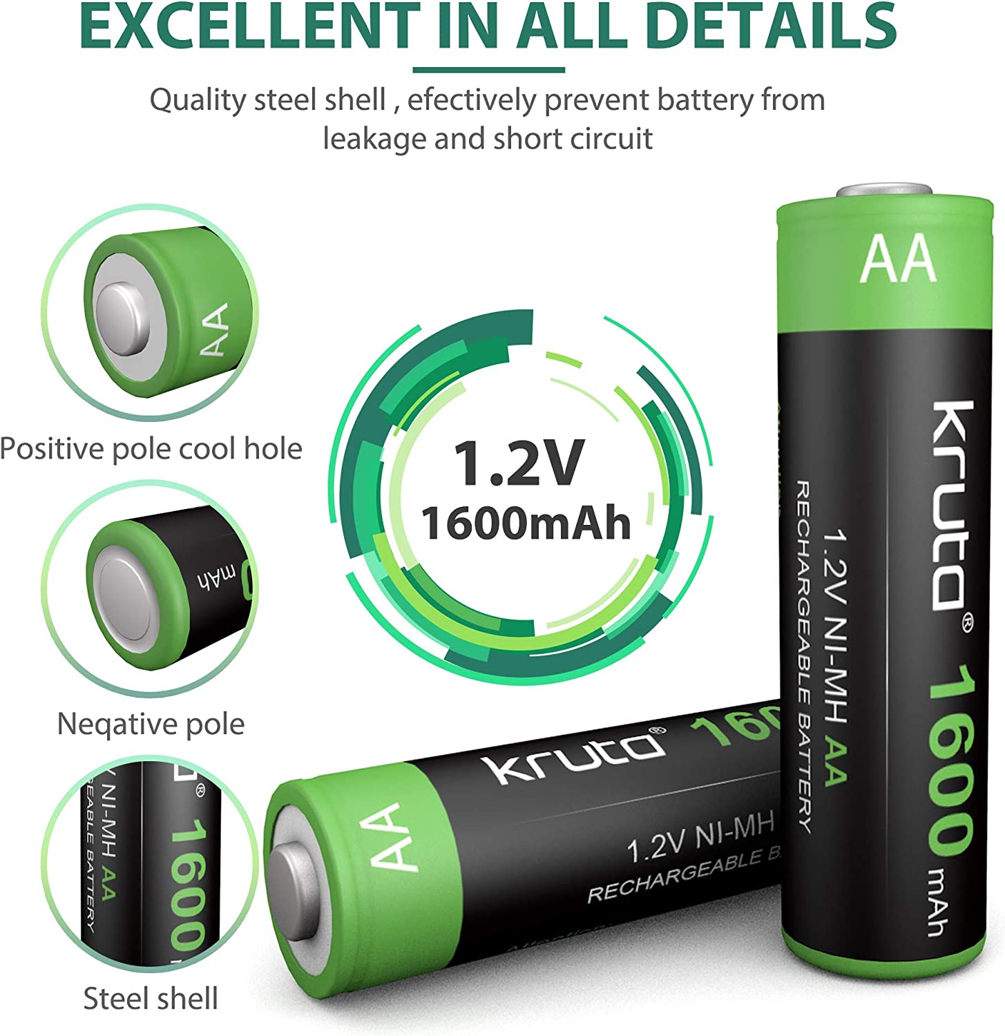 Solar Lights Batteries AA 1600mah High Capacity 1.2V Ni-MH Rechargeable Battery for Outdoor Lights, String TV Remotes, Wireless Mouses, Radio, Flashlight