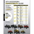 thumbnail image 3 of Can-Am Off-Road OEM LinQ Anchor Adaptor Kit, 715004960, 3 of 4