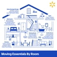 thumbnail image 4 of Walmart Universal Mattress Bag, Clear, 78 in x 14 in x 100 in, 4 of 8