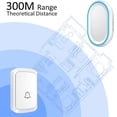 thumbnail image 4 of Wireless Door Sensor Chime for Office/Home/Store,Operate Range 1000ft With 58 Chimes 4 Volume Level, 1 Door Sensors+1 Plug-in Receiver,White, 4 of 7