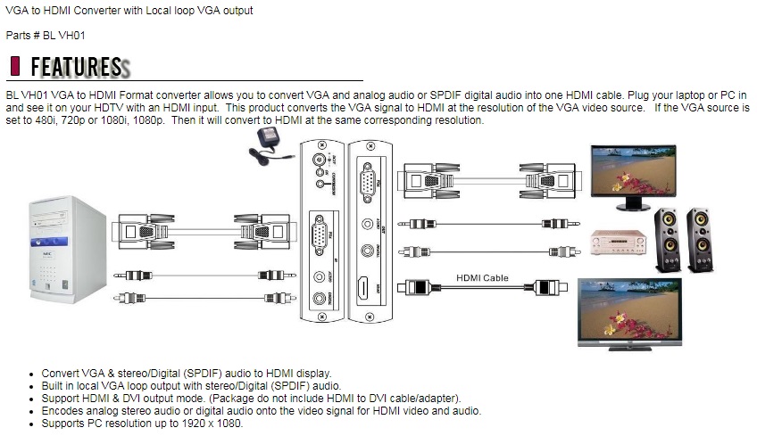 VGA to HDMI Converter with Local loop VGA output