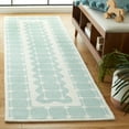 thumbnail image 2 of SAFAVIEH Kids Bordered Swivel Lattice Runner Rug, Turquoise/Ivory, 2'3" x 8', 2 of 8
