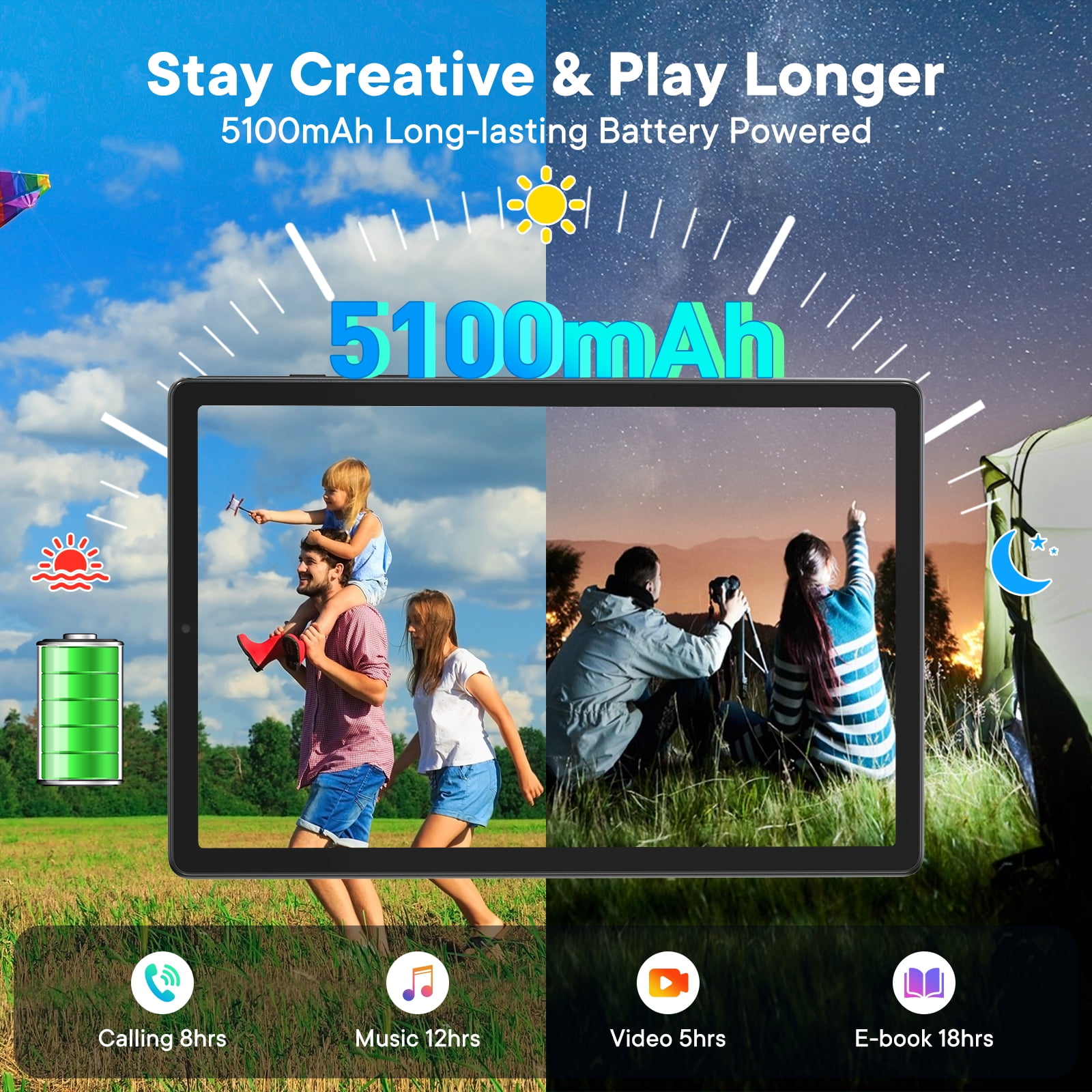 Android Tablet 8 inch,4G SIM Card Slot Unlocked, MediaTek Octa-Core, FHD IPS Display, 12GB+64GB+2TB Expandable, 5100mAh, 5G WiFi, GPS,Tablet with Cover Included (Gray))