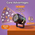 thumbnail image 5 of Halloween Projector LED Light Waterproof Pumpkin Ghost Adjustable Angle, Indoor Holiday Party Decor Plug-in Holiday Decorative Light, 5 of 5
