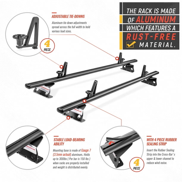 Ram Promaster City Roof Side Rails & Cross Bars Set – 4 Pieces, Black Aluminum, 2015–2020