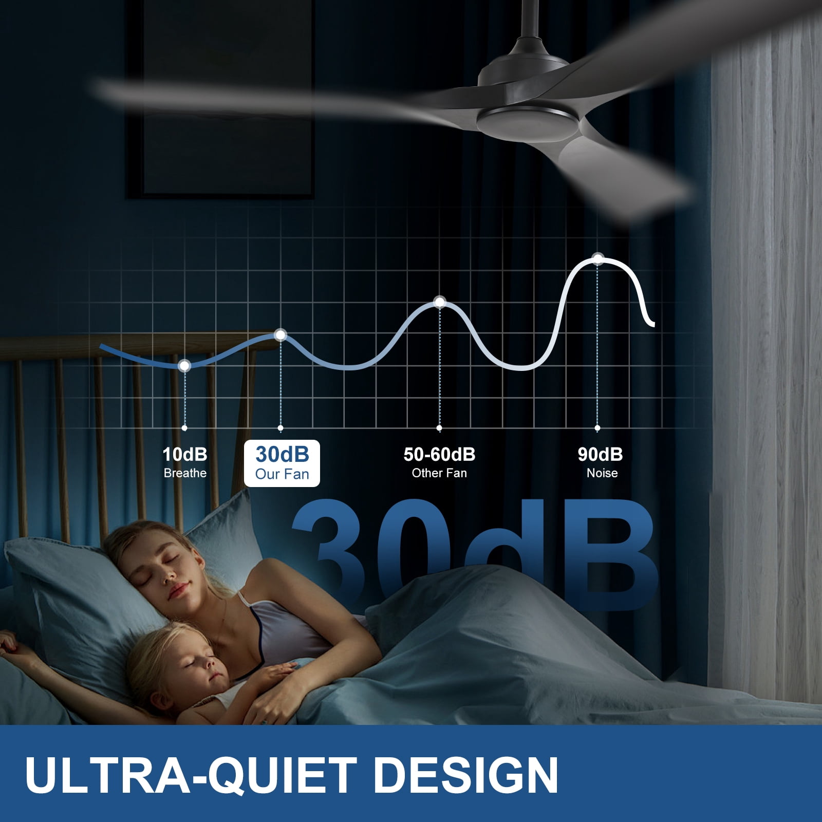 52-Inch Black Ceiling Fan with no Light: Indoor/Outdoor Use Hanging Fan, Remote Control, High Efficiency with Quiet DC Motor, Timer Function