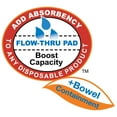 thumbnail image 5 of Tranquility TopLiner® Disposable Absorbent Booster Contour Pads for Bowel Incontinence - Contour (21.5" x 13.5") - 12 ct, 5 of 7