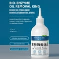 thumbnail image 6 of Blasgw 200ml Clothes Leave-In Cleaning Spray Detergent,Clothes Degreasing Detergent as show, 6 of 9
