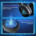 thumbnail image 2 of Wireless Gaming Headset with Noise Canceling Microphone for PS5, PC, PS4, 2.4G/Bluetooth Gaming Headphones with USB and Type-c Connector, Wired Mode for Controller Gamecube, 2 of 5