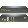 CHANNEL PLUS 5425 Digital Modulator (Dual Source)