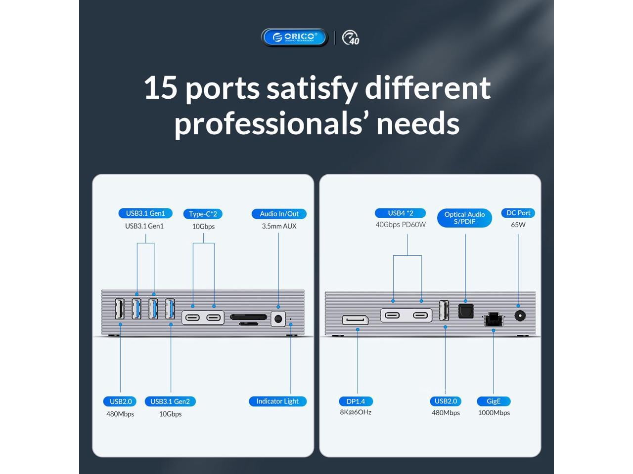 ORICO Laptop Dock Station 15 in 1 Triple Display USB C Docking Station USB Extender USB C Hub Adapter for MacBook & Window w/ DP1.4 8K@60Hz,with Thunderbolt 3 x2,RJ45,SD/TF Ports SD & Audio Ports etc