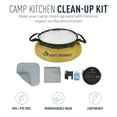 thumbnail image 4 of Sea to Summit Camp Kitchen Clean-Up Kit, 4 of 4