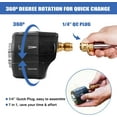 thumbnail image 2 of MEKOH Pressure Washer Nozzle, 7-in-1 Quick Changeover Nozzle, Adjustable Pressure Washer Nozzle with 1/4 Inch Quick Connect, 3200 PSI Spray Nozzle, 2 of 7
