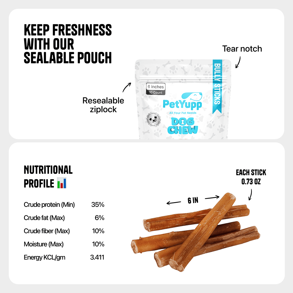 PetYupp Bully Sticks Dog Chew Treats 6 Inch 20 Count
