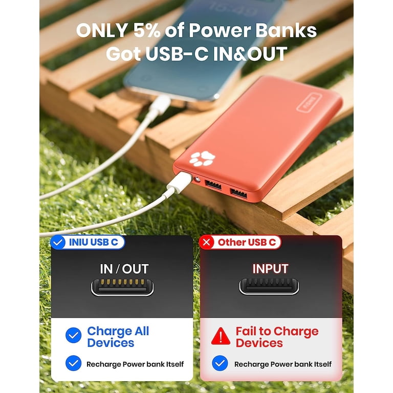 INIU Portable Charger, Ultra Slim 10000mAh 45W PD Power...