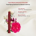 thumbnail image 2 of Perfume Gucci Bloom Ambrosía di Fiori Intenso de 10 ml, 2 of 6