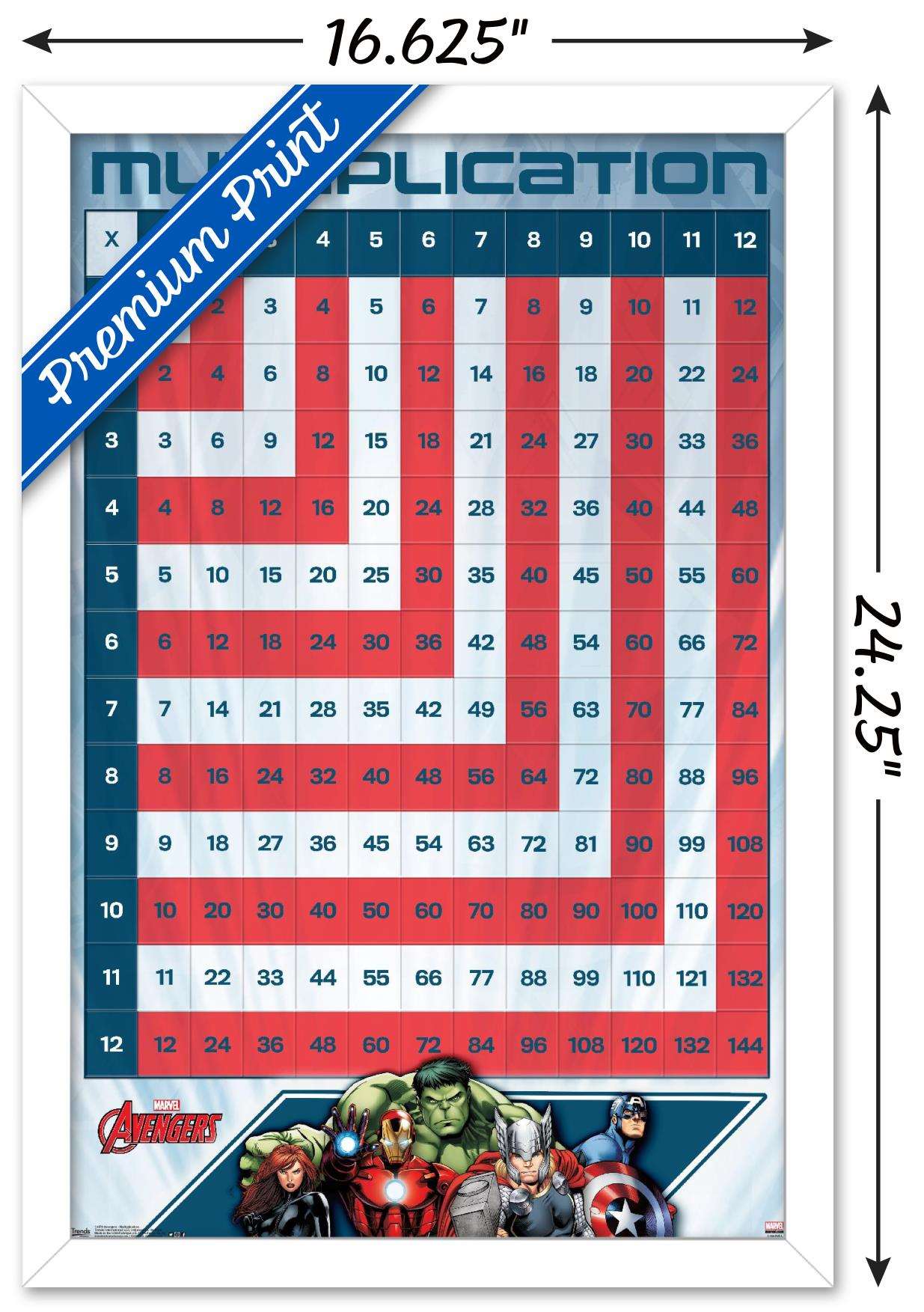 Marvel Comics - Avengers - Numbers - Multiplication Table Wall Poster, 14.725" x 22.375", Framed