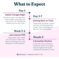 thumbnail image 3 of LifeSeasons Fertili-T 2X Powder – Myo & D-Chiro Inositol (40:1) Ovarian Support Supplement – Unflavored Daily Drink Mix with Methylated Folate & Vitamin D – Hormone Balance & Fertility Boost - 64.4g, 3 of 5