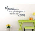 thumbnail image 3 of Memories Wall Quote - Tell Our Story – Family Vinyl Lettering Decor Stickers (Large) 37x20-Inch Deep Blue, 3 of 5